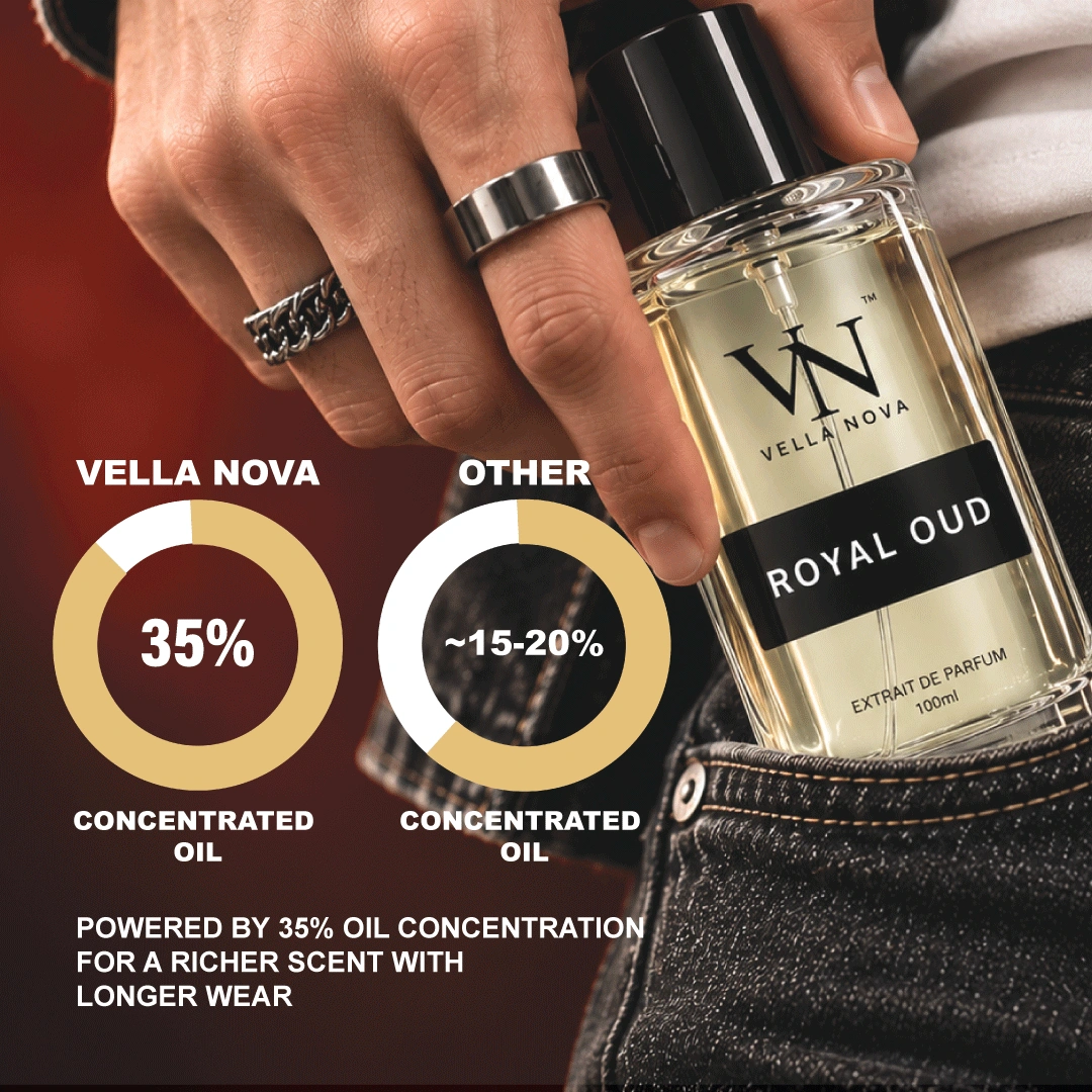 Royal Oud - Image 6