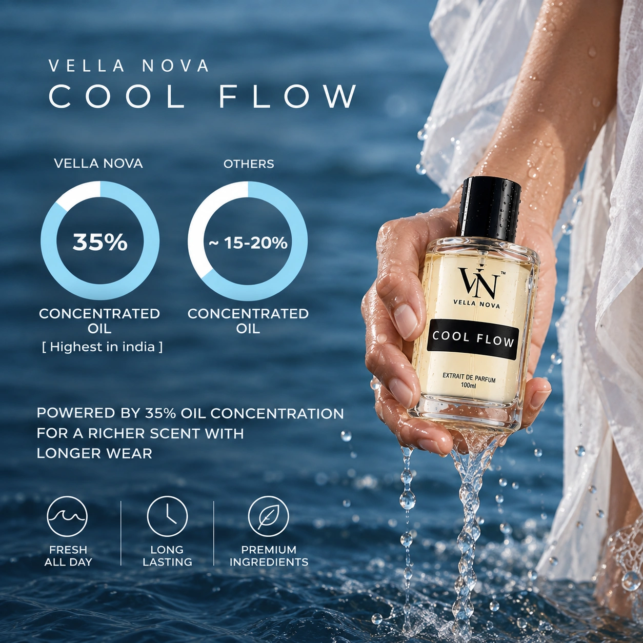 Cool Flow - Image 4